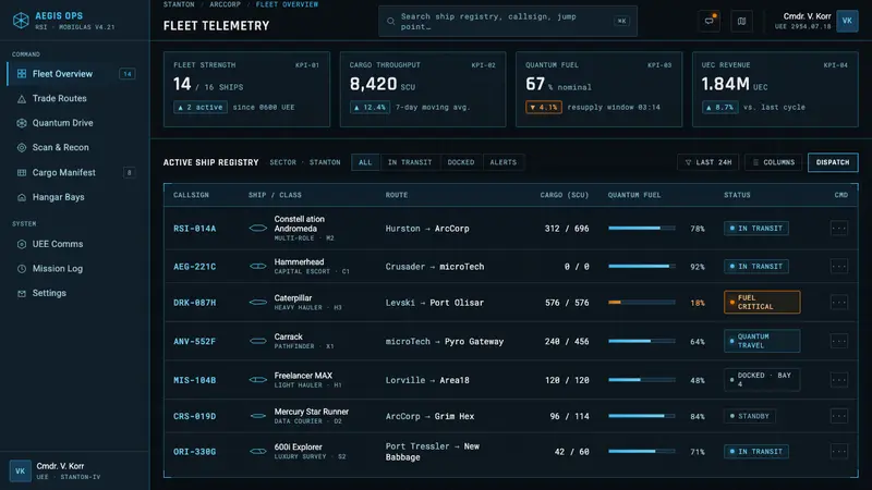 Star Citizen — Web · dashboard
