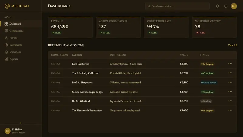 Armillary Sphere — Web · dashboard