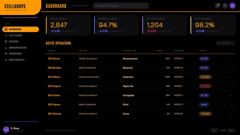 Star Trek LCARS — Web · dashboard