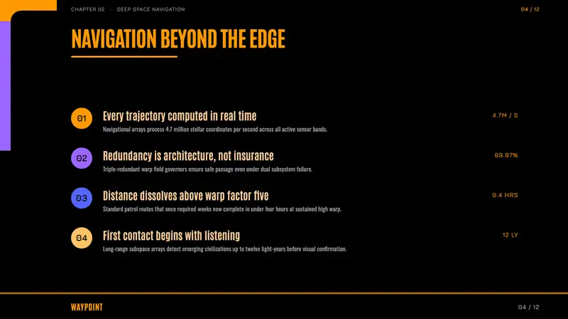 Star Trek LCARS — Slides · content