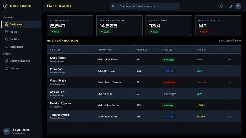 Star Wars (1977) — Web · dashboard
