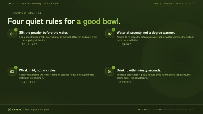 Matcha Latte Powder Green — Slides · content