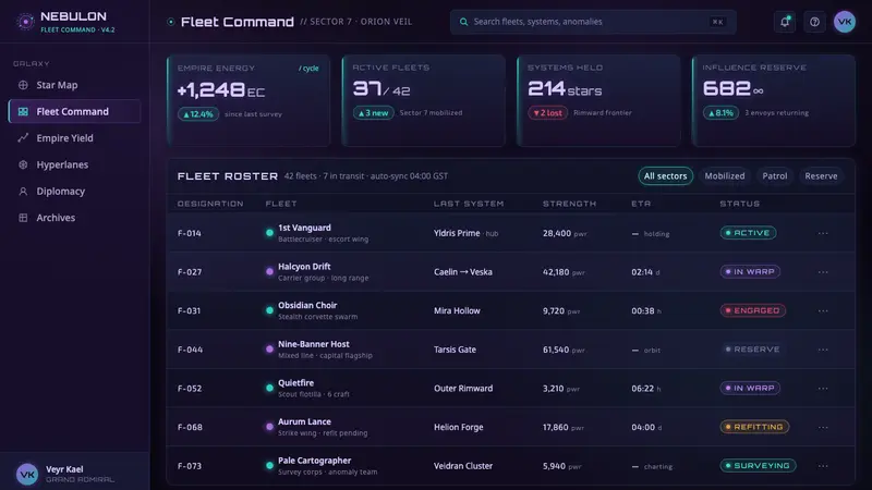 Stellaris (Galaxy Map) — Web · dashboard