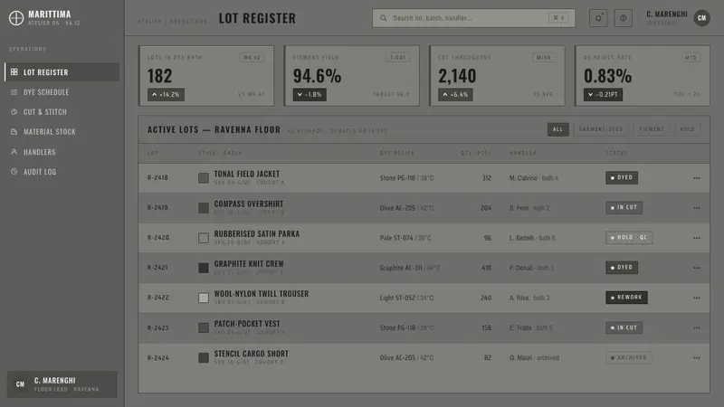 Stone Island Ghost — Web · dashboard