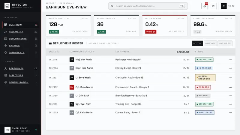 Stormtrooper Imperial White — Web · dashboard