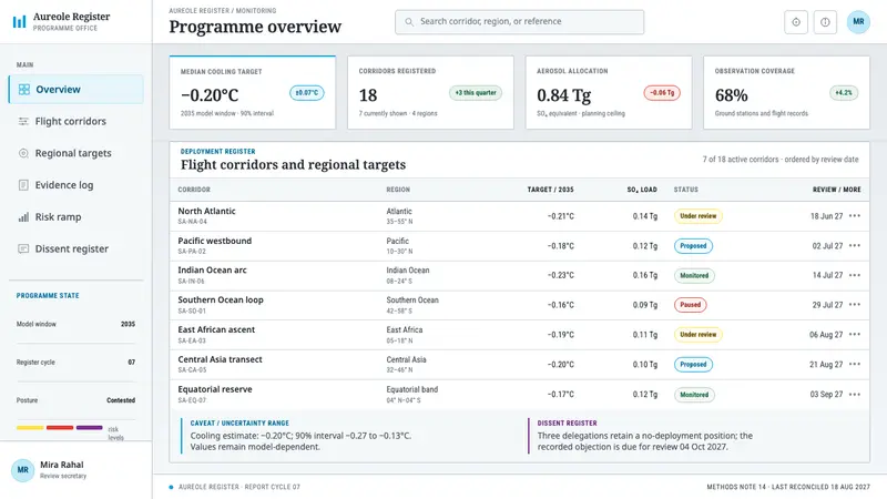 Stratospheric Sunshade — Web · dashboard