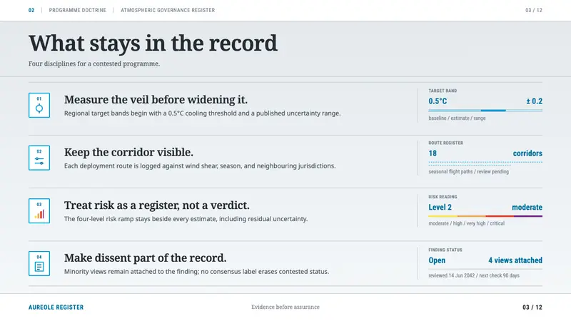 Stratospheric Sunshade — Slides · content