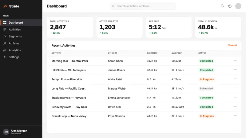 Strava Orange Fitness — Web · dashboard