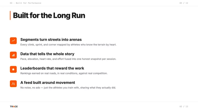 Strava Orange Fitness — Slides · content