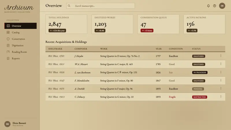 String Quartet Score — Web · dashboard