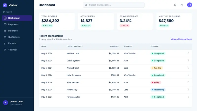 Stripe 2024 — Web · dashboard