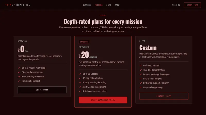 Submarine Control Room — Web · pricing