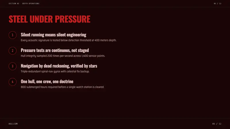 Submarine Control Room — Slides · content