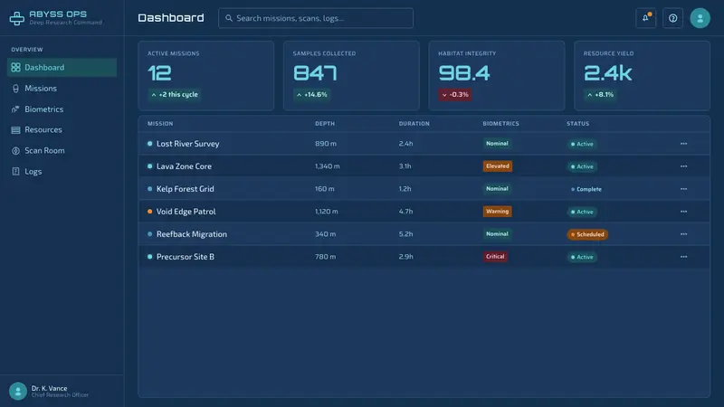 Subnautica Deep — Web · dashboard