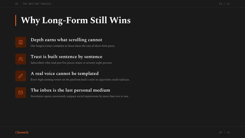 Substack Orange Newsletter — Slides · content