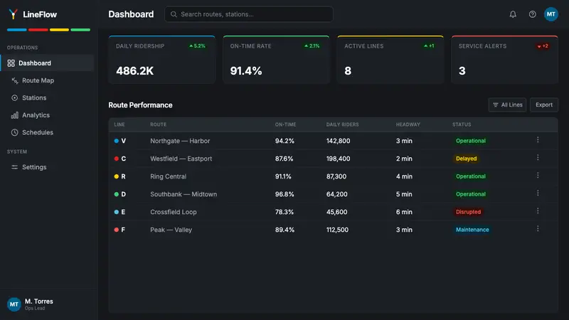 Transit Diagram (modern) — Web · dashboard