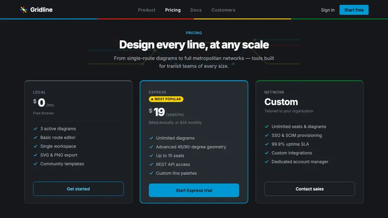 Transit Diagram (modern) — Web · pricing