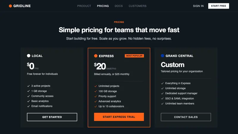 NYC Transit Helvetica — Web · pricing