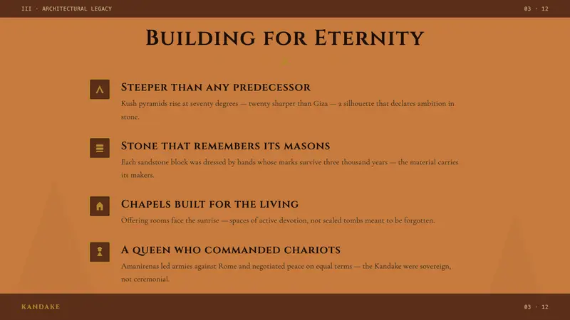 Sudanese Nubian Meroë Pyramid — Slides · content