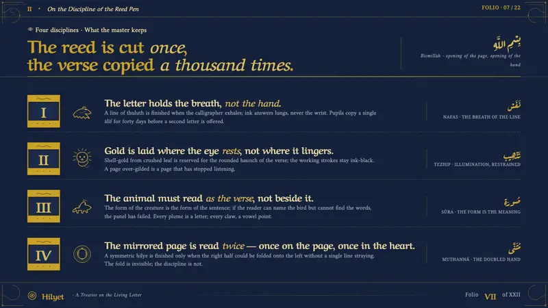 Sufi Zoomorphic Calligraphy — Slides · content