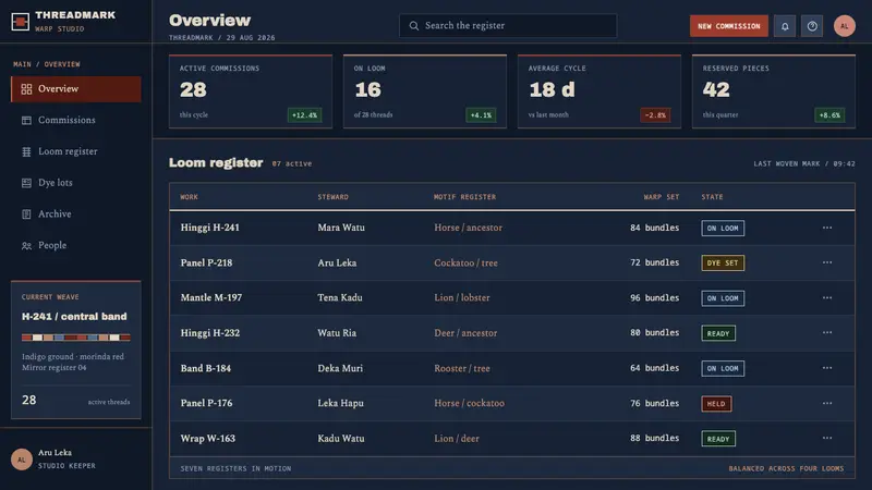 Sumba Hinggi — Web · dashboard