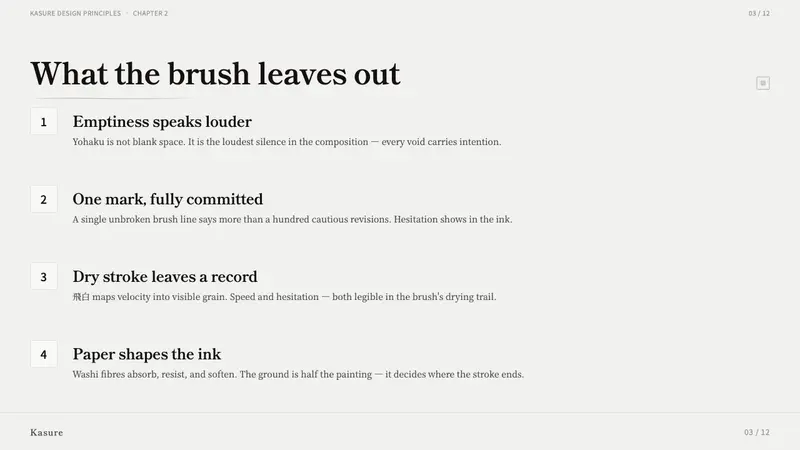 Modern Sumi Brush — Slides · content