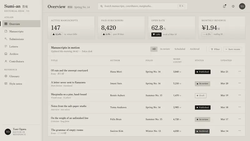 Sumi Grayscale Gradient — Web · dashboard