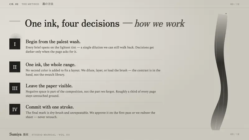 Sumi Grayscale Gradient — Slides · content