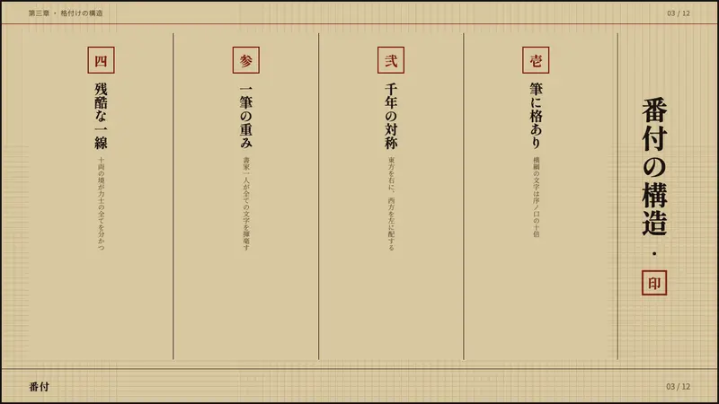 Sumo Banzuke — Slides · content