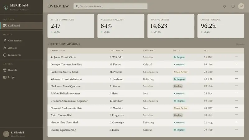 Engraved Sundial — Web · dashboard