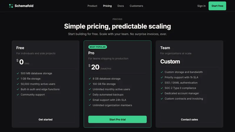 Supabase Postgres Green (2024) — Web · pricing