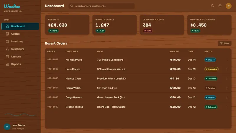 Surf Woodie Culture — Web · dashboard