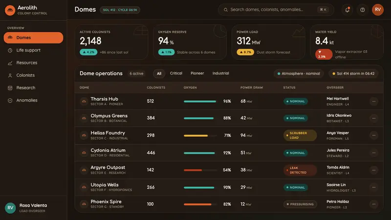 Surviving Mars — Web · dashboard