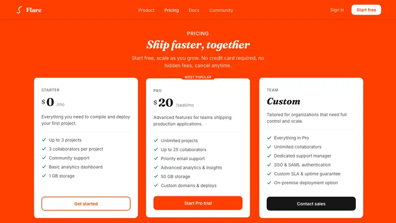 Svelte Compiler Orange — Web · pricing