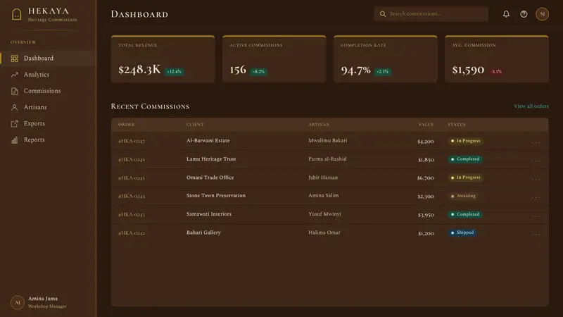 Swahili Stone Town Door — Web · dashboard