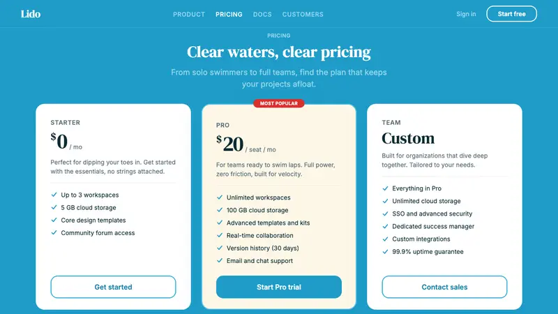 Swimming Pool Vintage Cyan Tile (1950) — Web · pricing