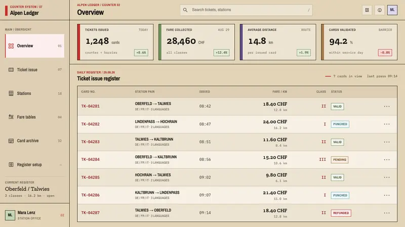 Alpine Funicular Ticket — Web · dashboard