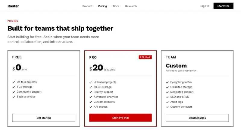 Swiss International Style — Web · pricing