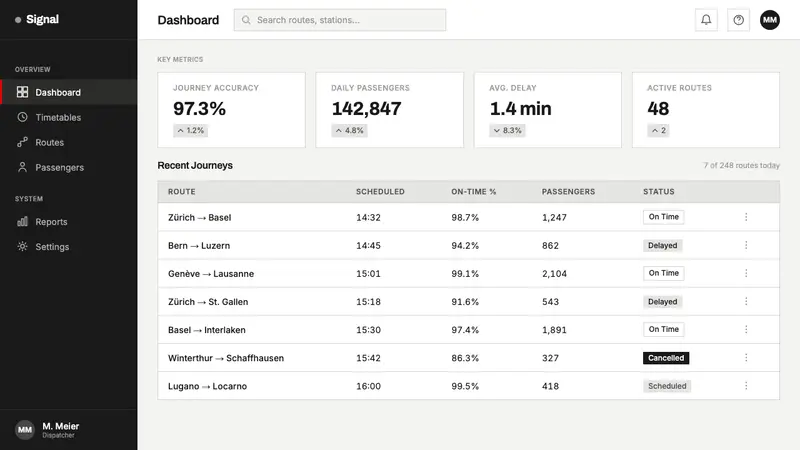 Swiss Railway Clock — Web · dashboard