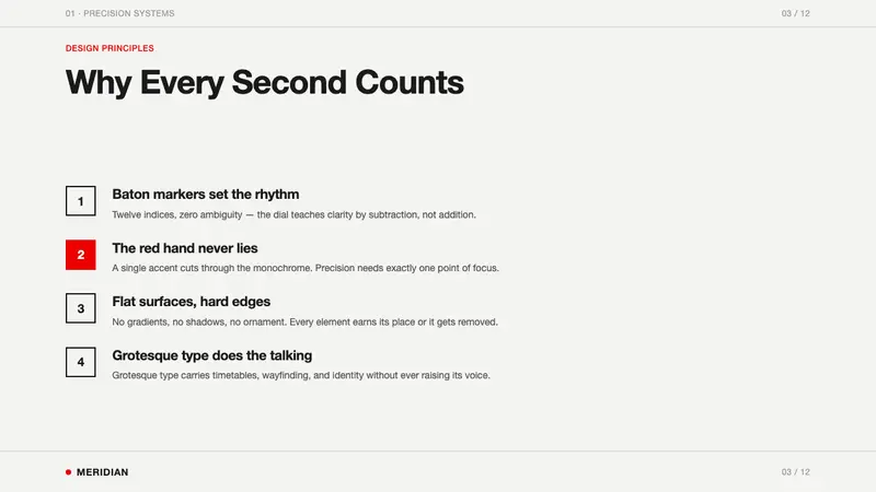 Swiss Railway Clock — Slides · content