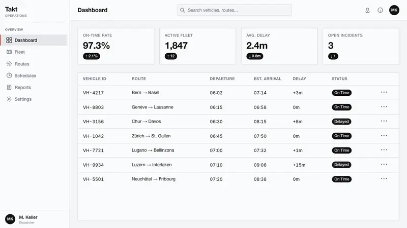 Hilfiker Railway Clock — Web · dashboard