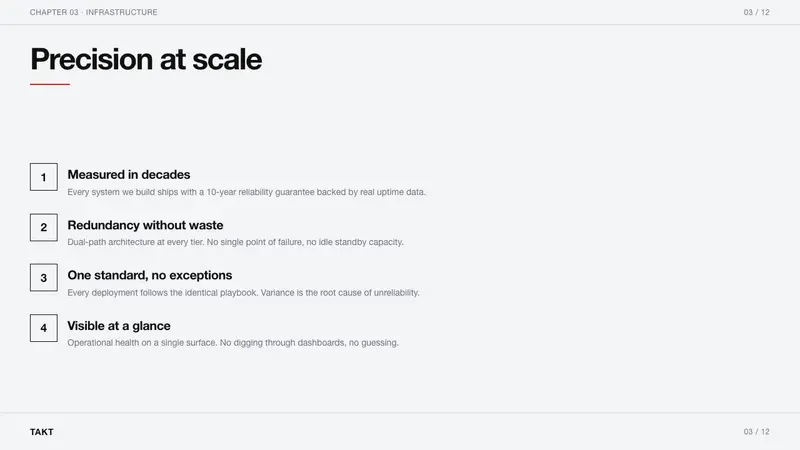 Hilfiker Railway Clock — Slides · content