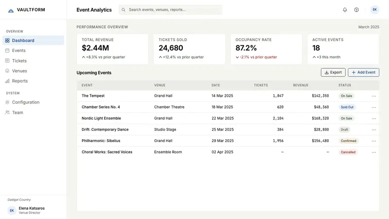 Sydney Opera House (Utzon, 1973) — Web · dashboard