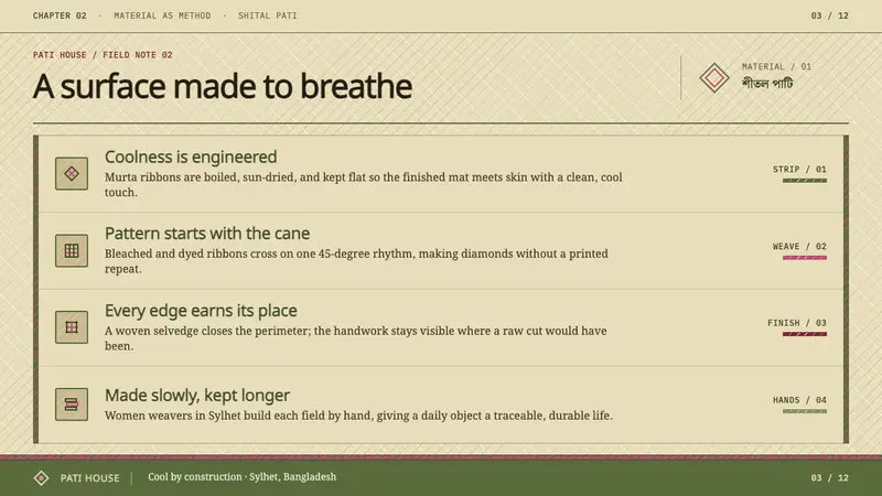 Sylheti Shital Pati — Slides · content