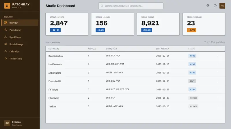 Moog Modular Synth — Web · dashboard