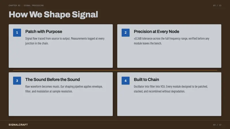 Moog Modular Synth — Slides · content