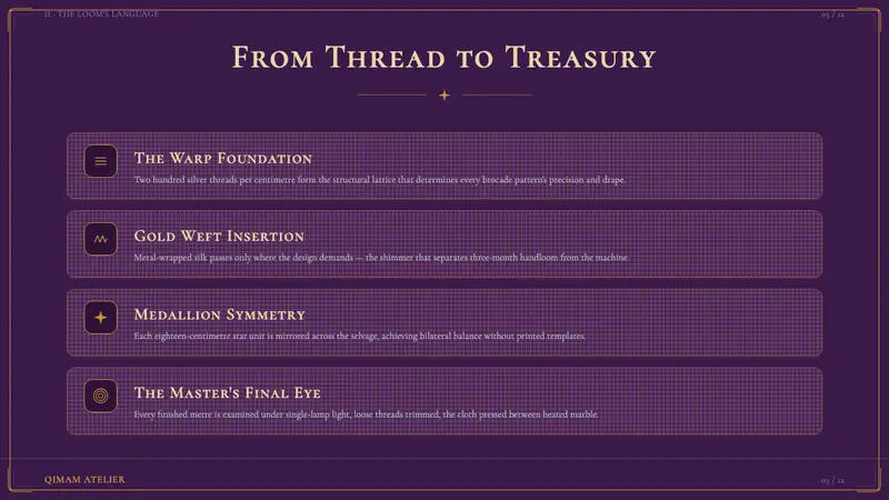 Syrian Damascene Brocade — Slides · content