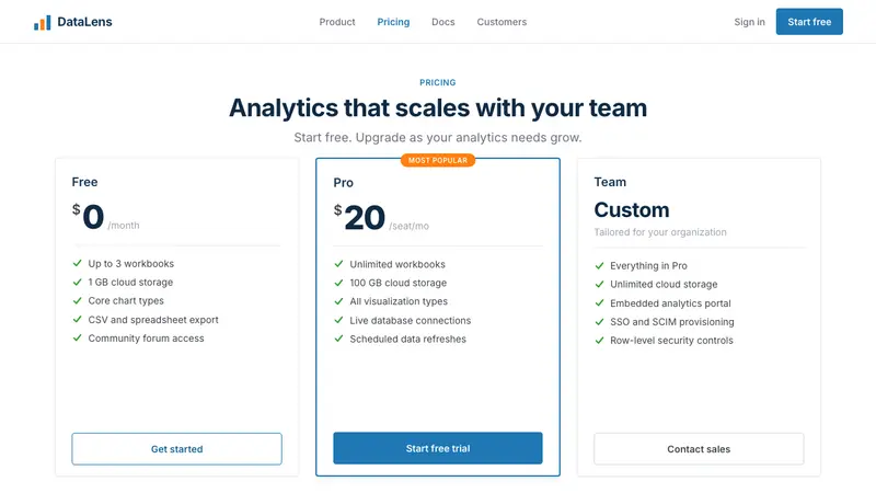 Tableau (Business Intelligence) — Web · pricing