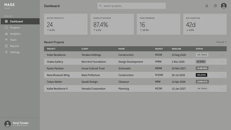 Tadao Ando Concrete — Web · dashboard