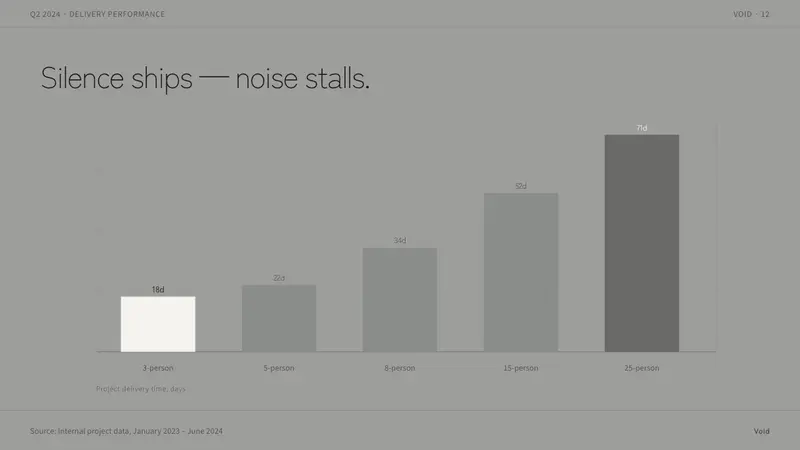 Tadao Ando Concrete — Slides · data